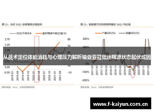 从战术定位体能消耗与心理压力解析福登亚冠低迷根源状态起伏成因